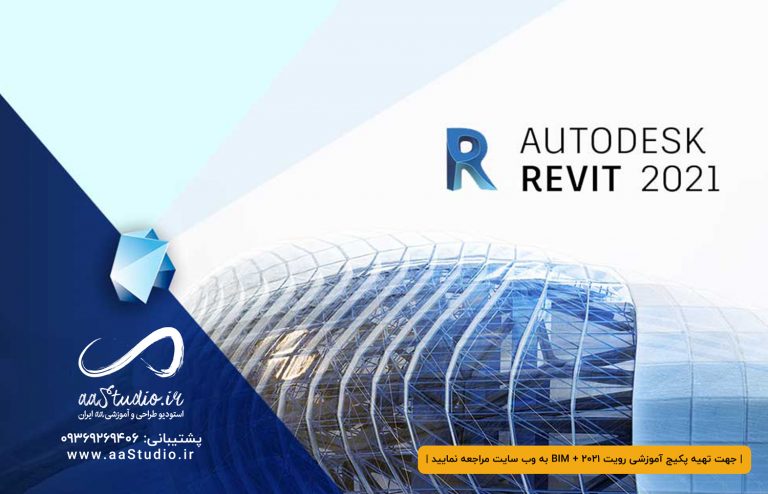 autodesk revit library 2021